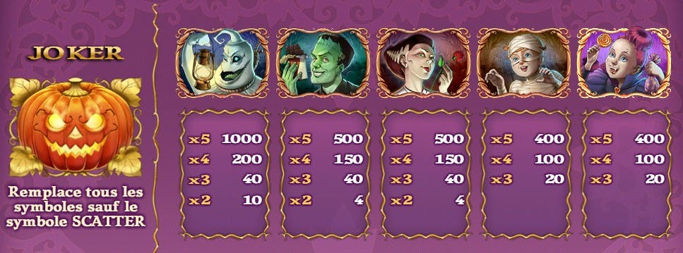 symboles premiums happy halloween slot