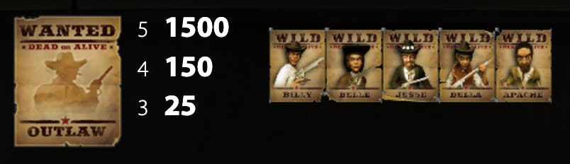 wild dead or alive