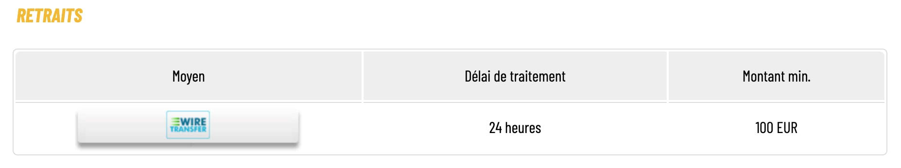 retraits ma chance casino