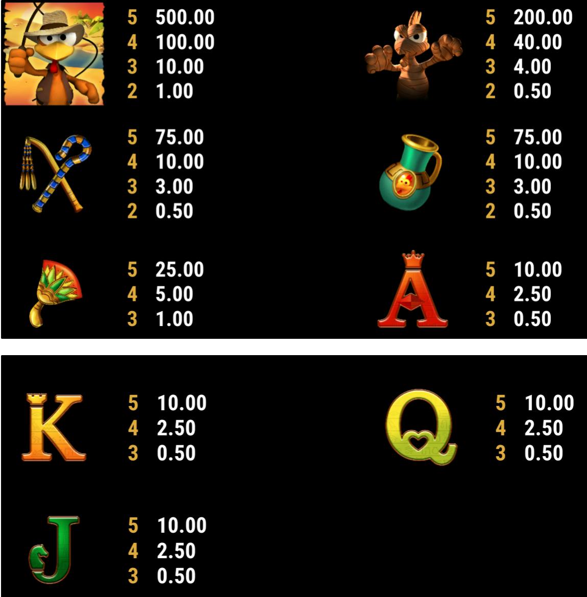 symbols book of crazy chicken