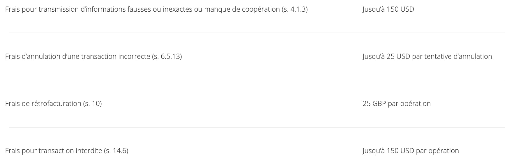sanction neteller