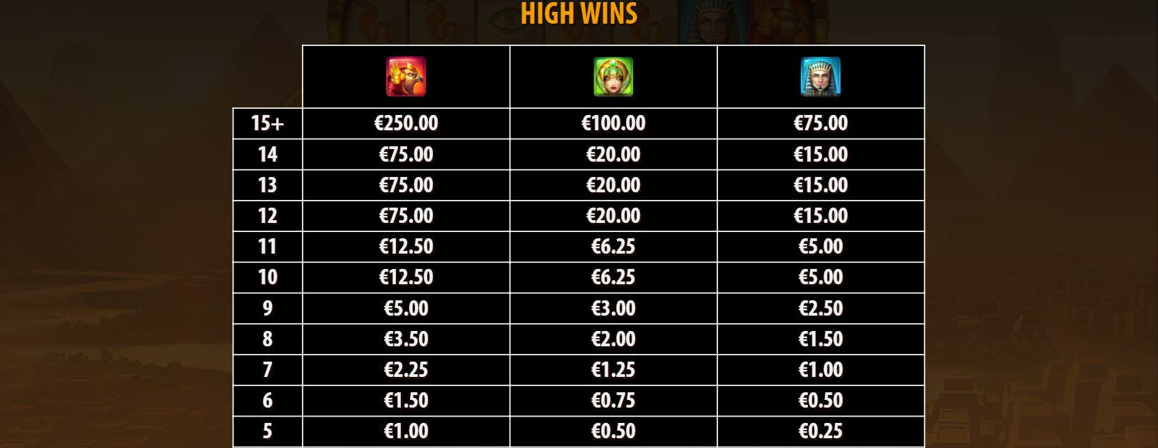 high wins golden glyph