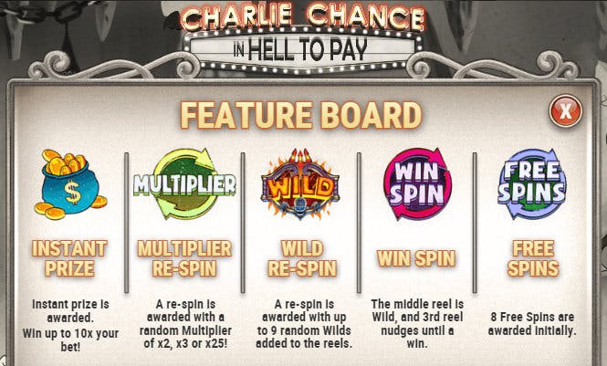 feature board charlie chance