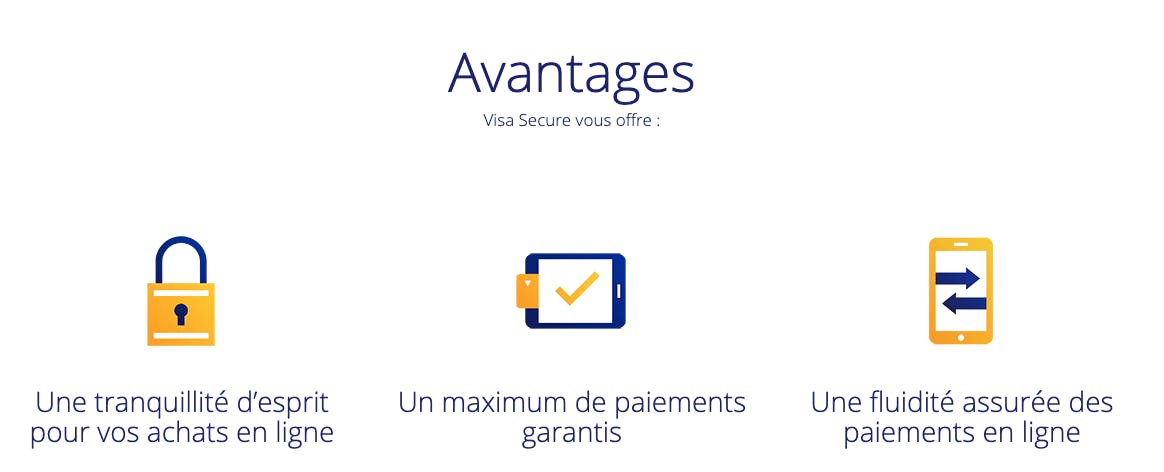 sécurite visa