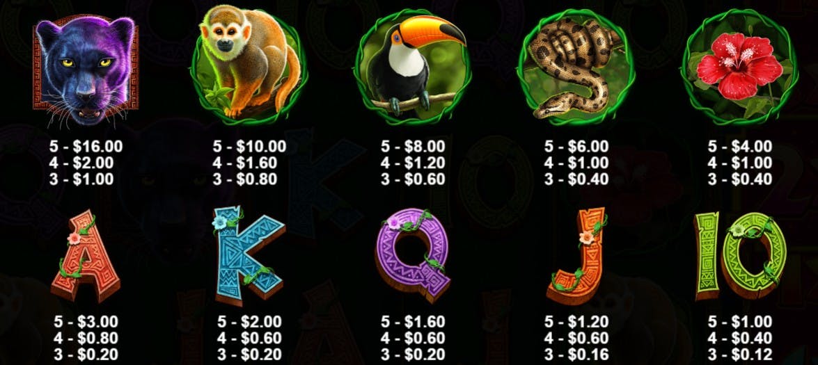 symbols slot panther queen