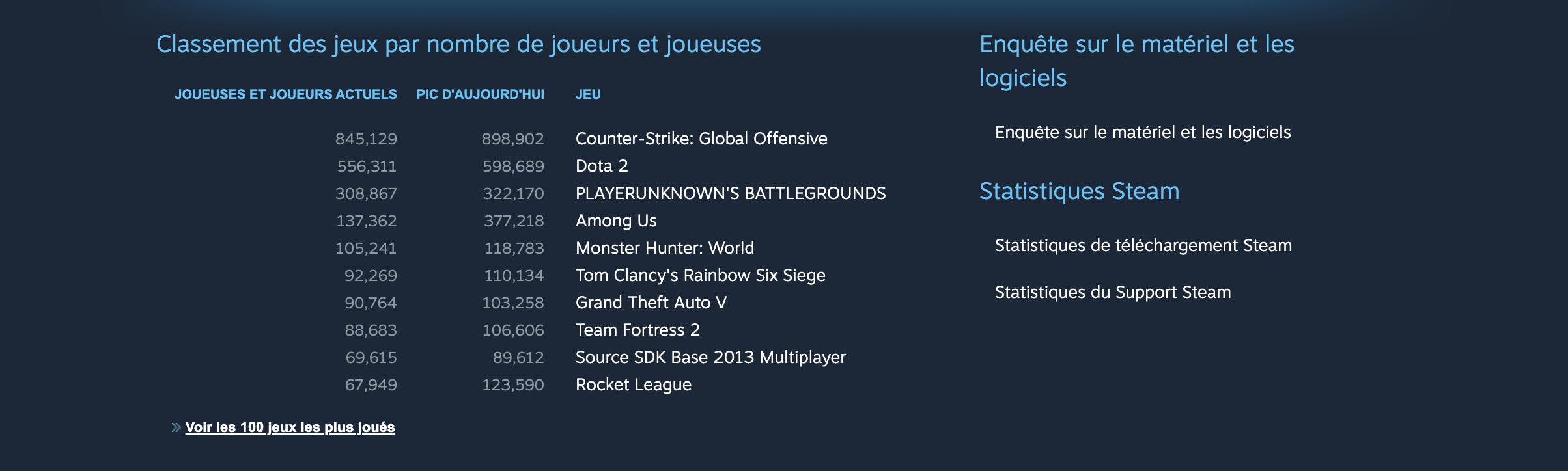 steam csgo