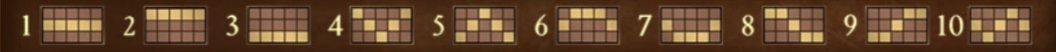connexions sur Amulet of Dead