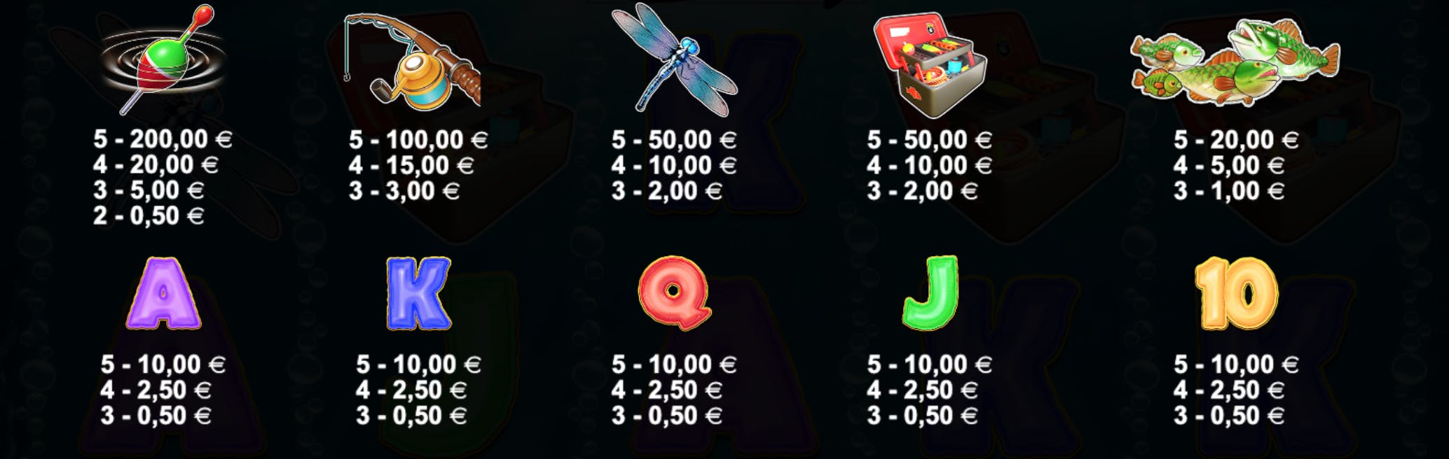 symbole sur la machine a sous
