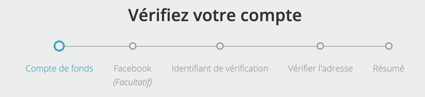etape neteller