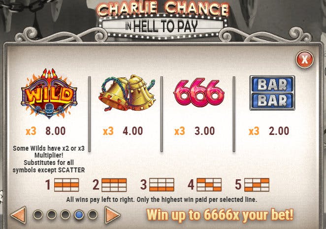 symbols charlie chance