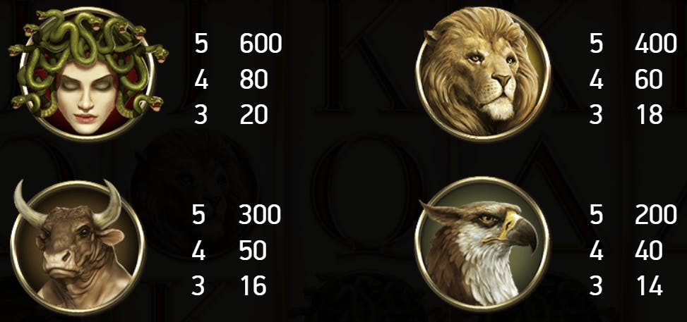 symbols divine fortune
