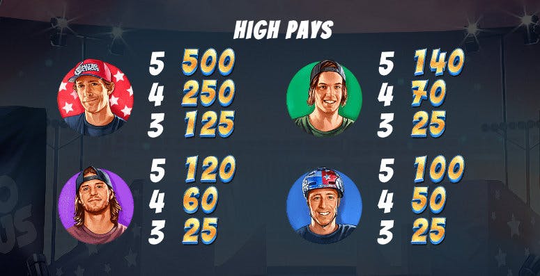 characters nitro circus
