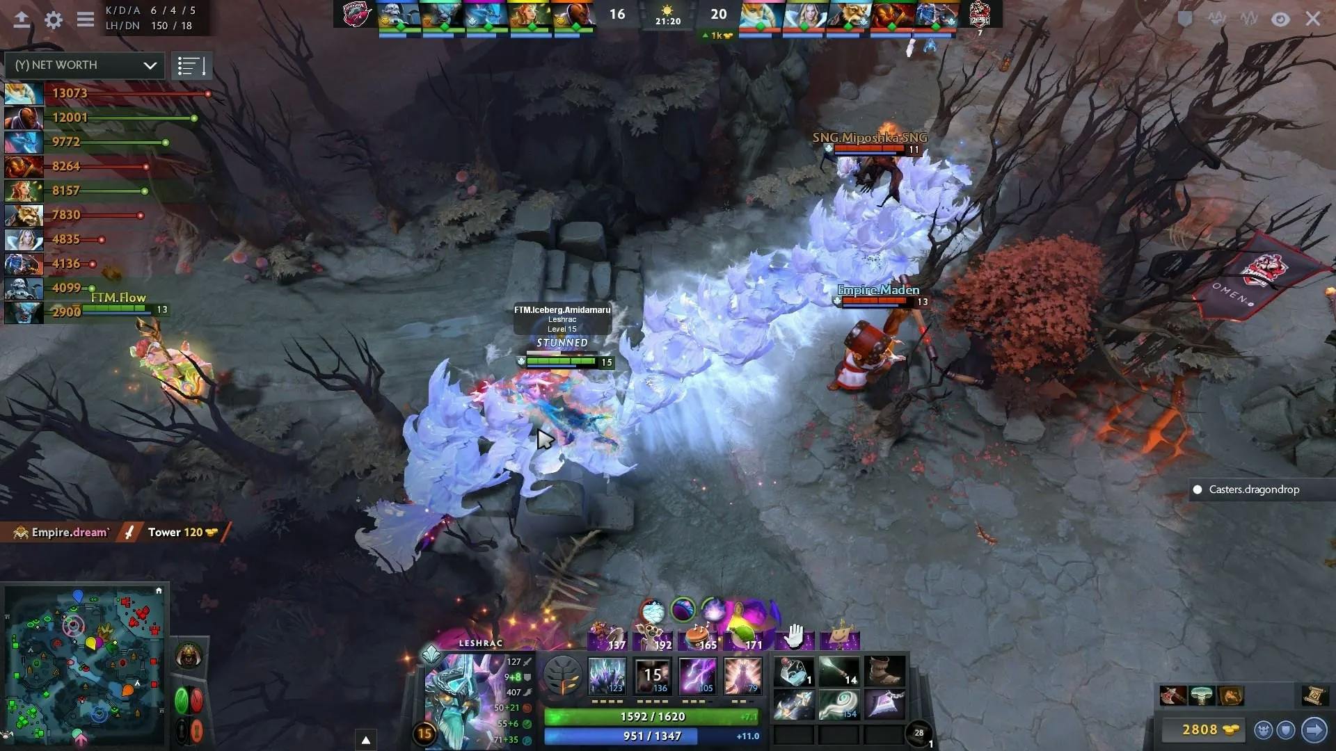 dota 2 gameplay