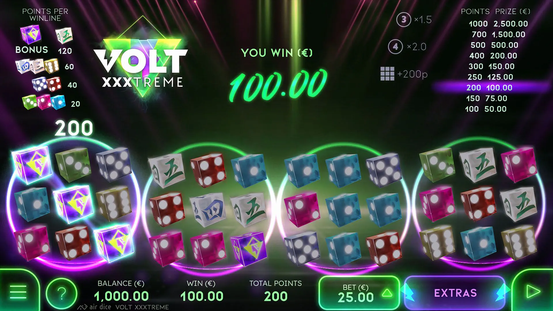 Volt XXXTreme : découvrez le Dice Game électrique d'AirDice