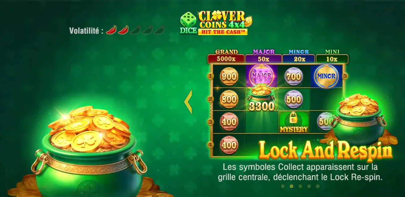 Clover Coins 4x4 Dice and its Pot of Gold