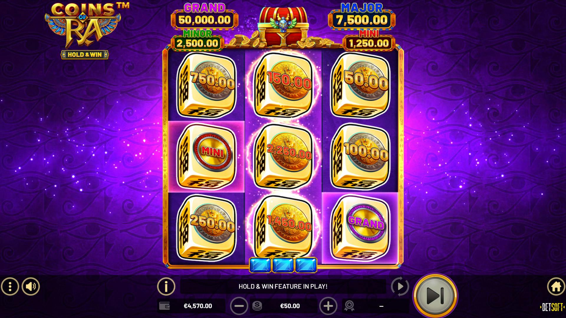 Betsoft Coins of Ra, op avontuur in Egypte