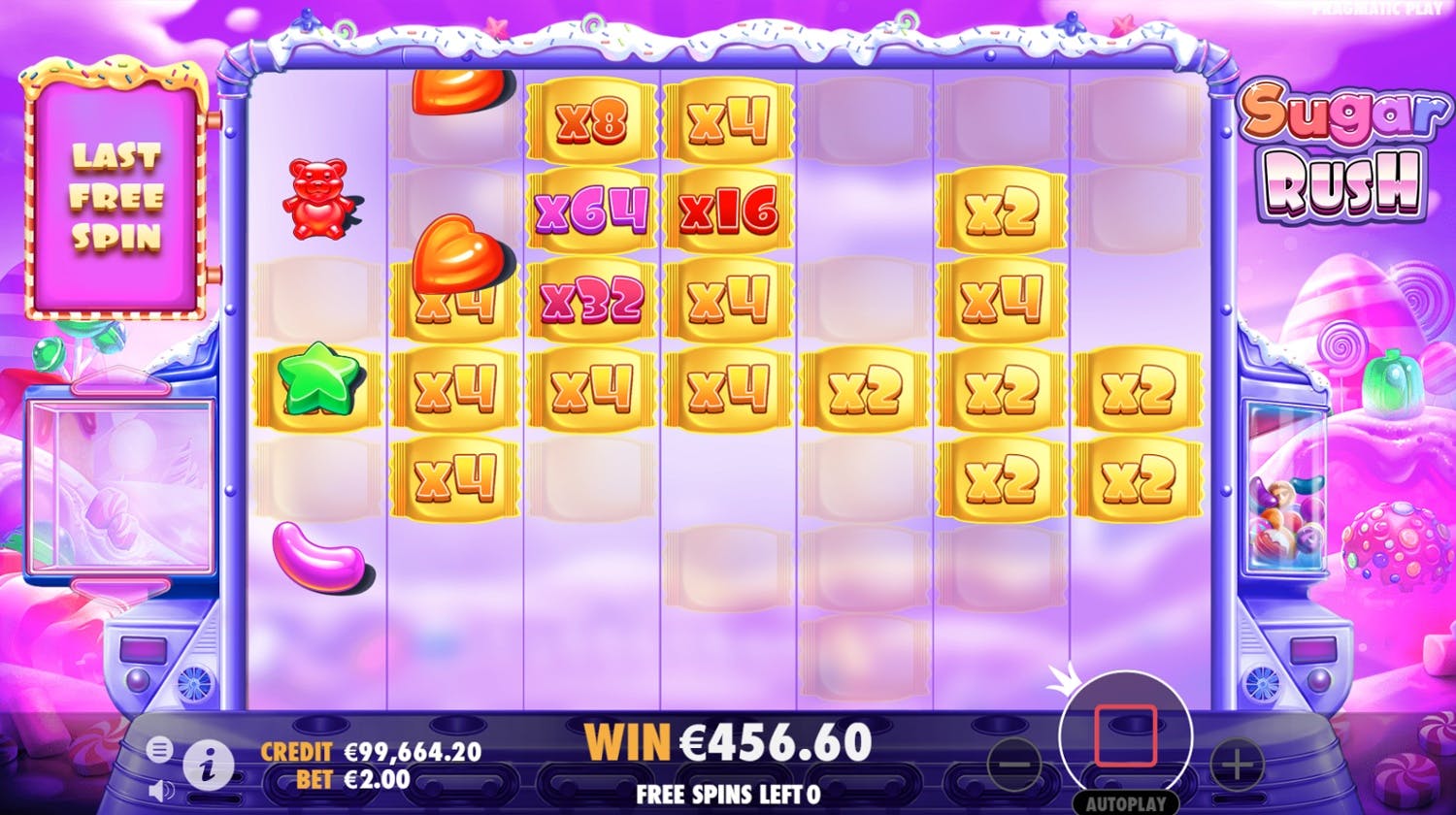 Ontdek het Sugar Rush diceslot spel van Pragmatic Play