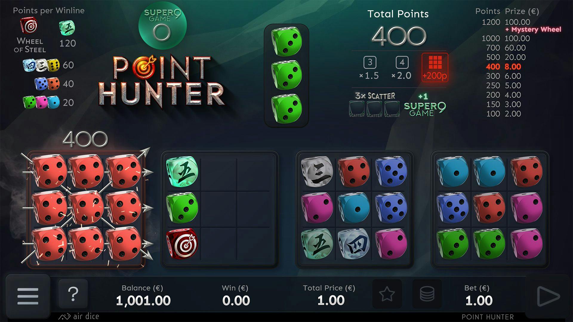 Hunt 9-alikes on Airdice's Point Hunter