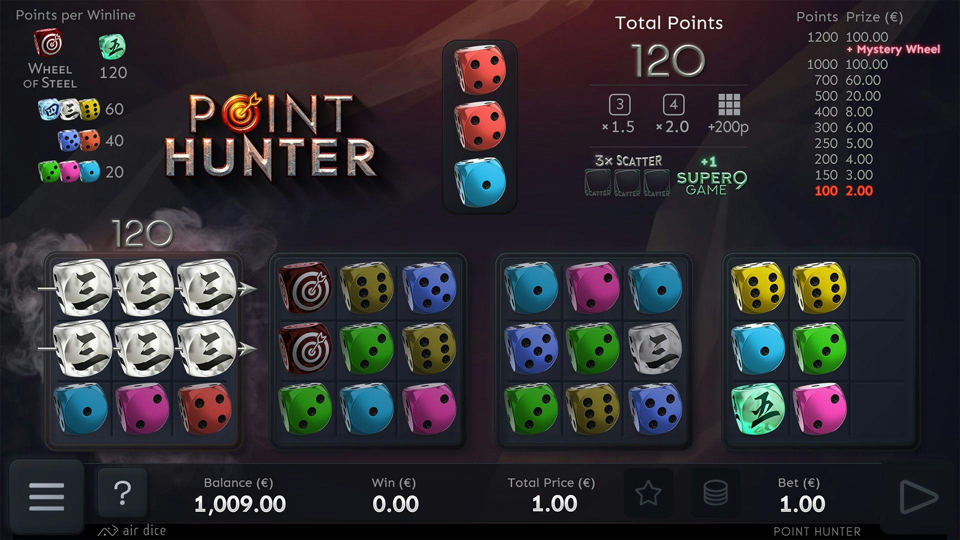 Jaag op 9-alikes in Airdice's Point Hunter