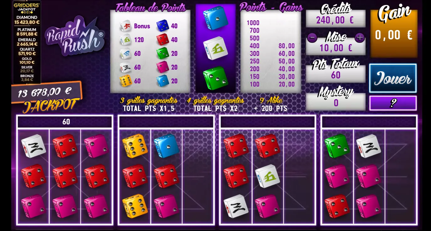 Rapid Rush Gridders : Accélérez vers des Gains Intenses