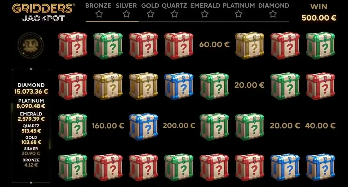 88 Mystery Gridders : prospérité et abondance