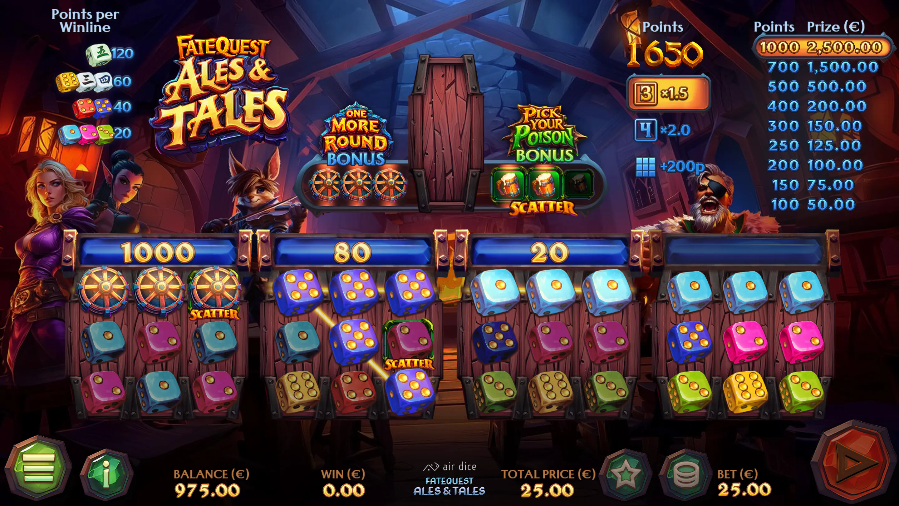 Fatequest Ales & Tales: an epic adventure