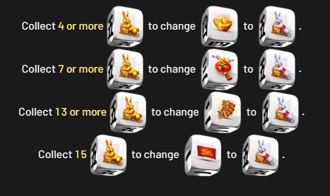 Betsoft Bounding Luck jeu dice slot surprenant