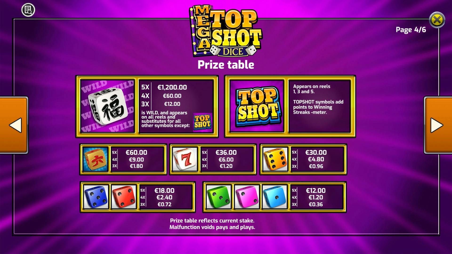 Airdice Mega Top Shot Slot, een adrenalinekick