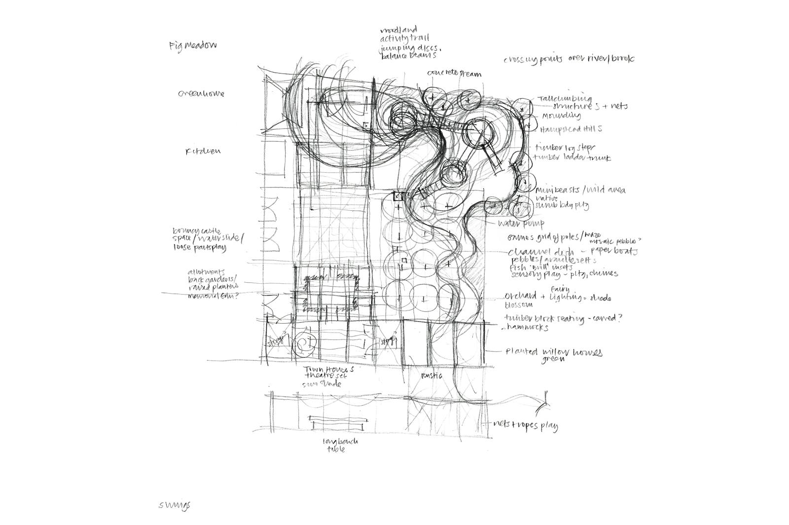RIBA shortlists two LUC projects for 2023 Stirling Prize | LUC