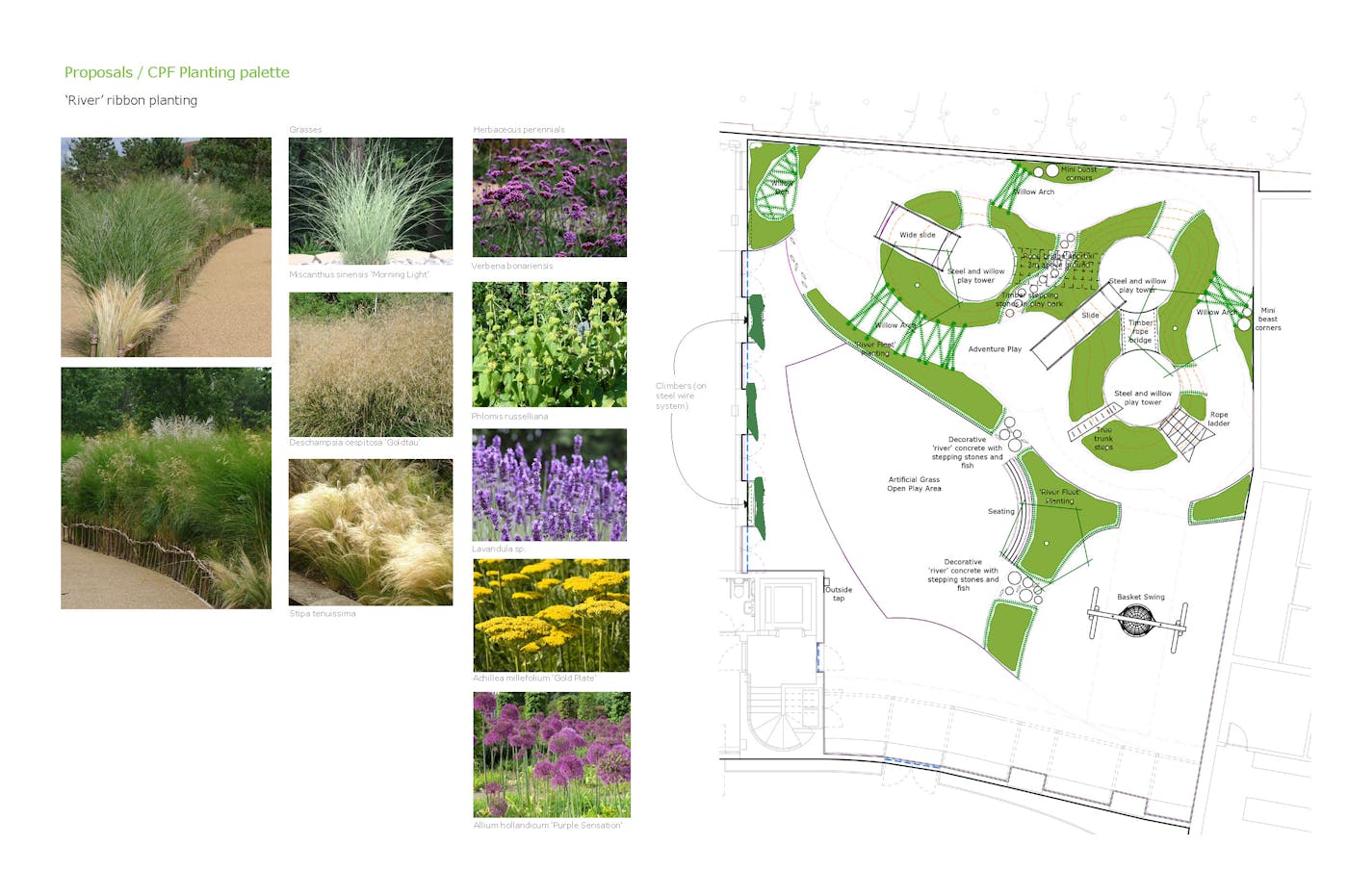 A series of plans next to a site map
