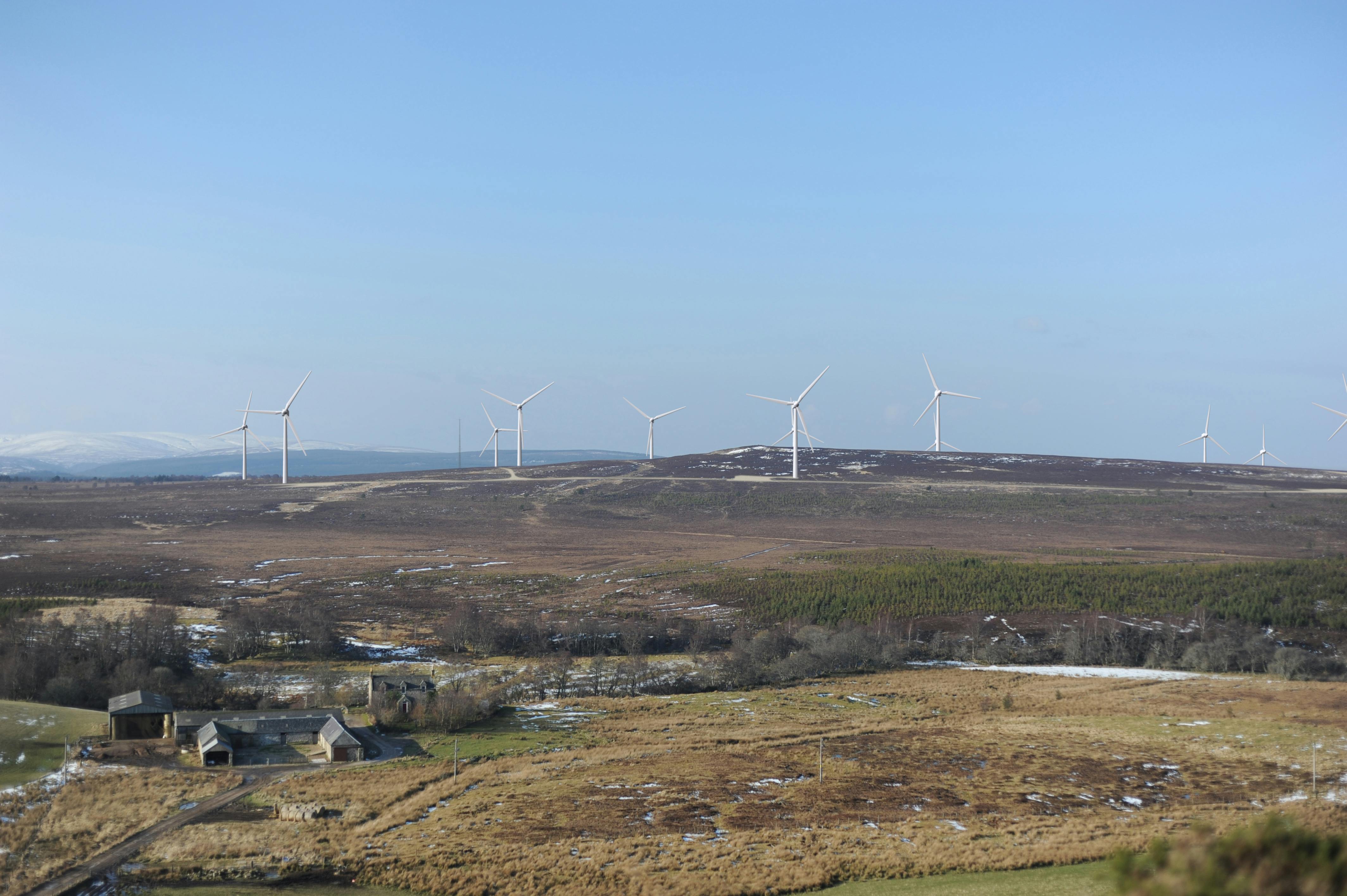 Impact Assessment LUC