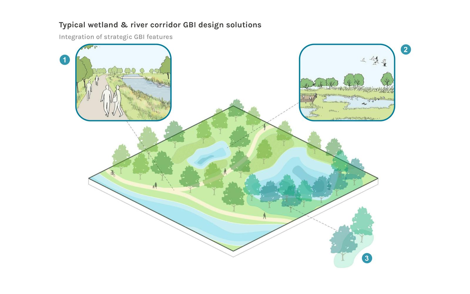 An artist's rendering of trees and water
