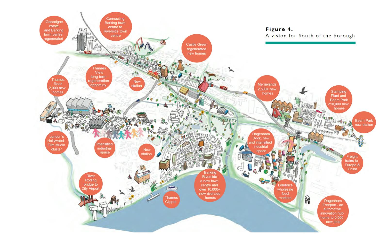 A map illustration titled "Figure 4. A vision for South of the borough" showing proposed developments in the Barking and Dagenham area of London.