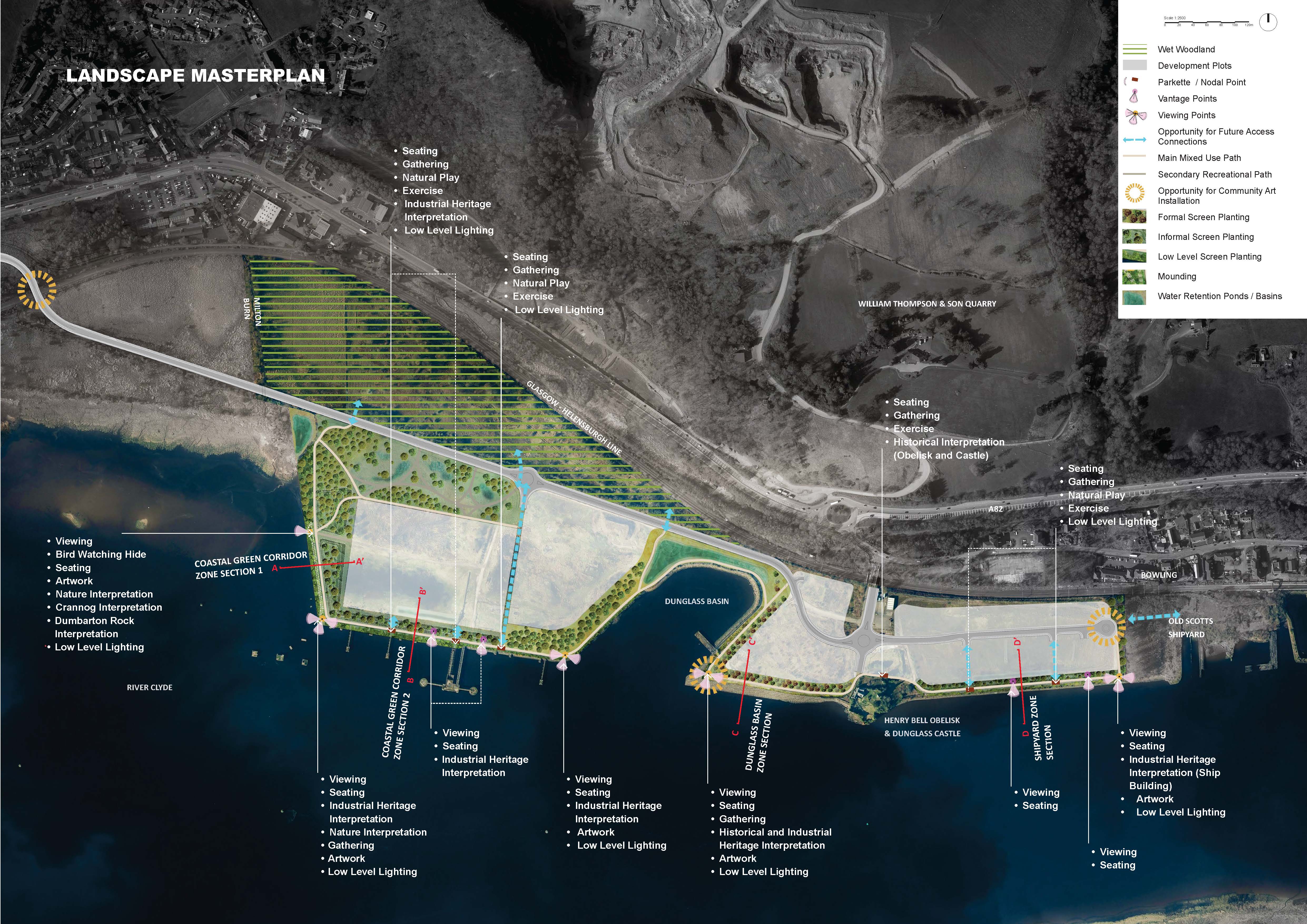 Landscape masterplan visual