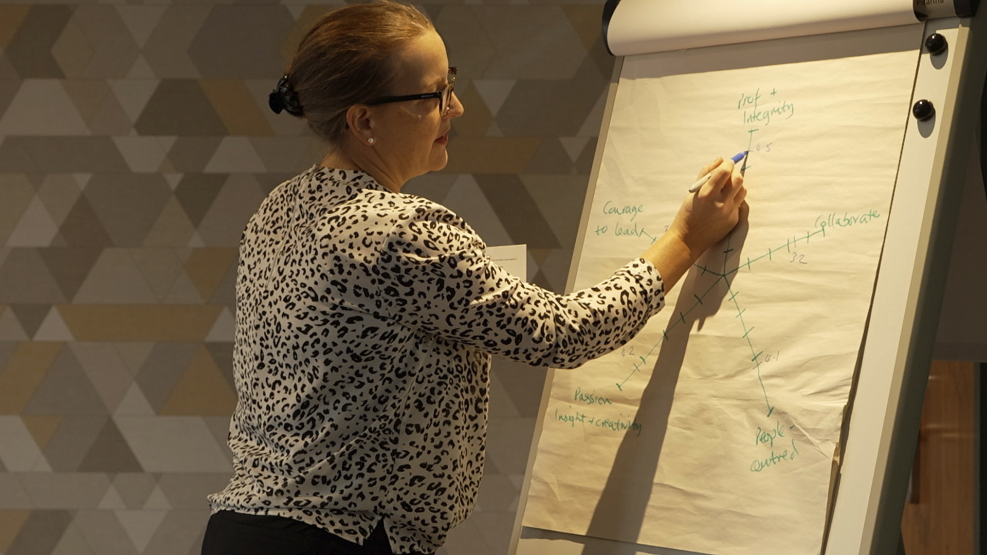 A woman in a leopard-print shirt uses a marker to plot data on a radar chart displayed on a flipchart. The chart features axes labeled with professional values like "Integrity," "Collaborate," and "People-centred."