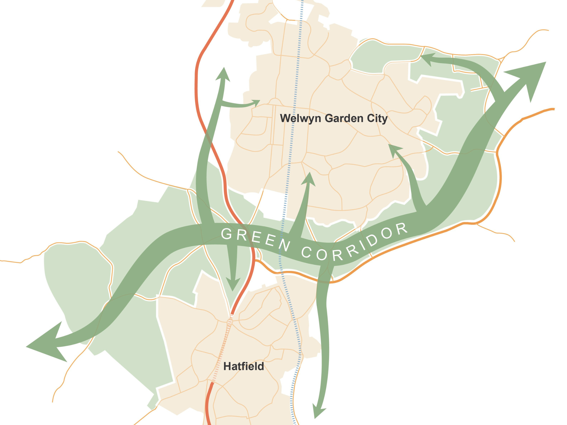 A graphic of a map of Welwyn Garden City with a green corridor