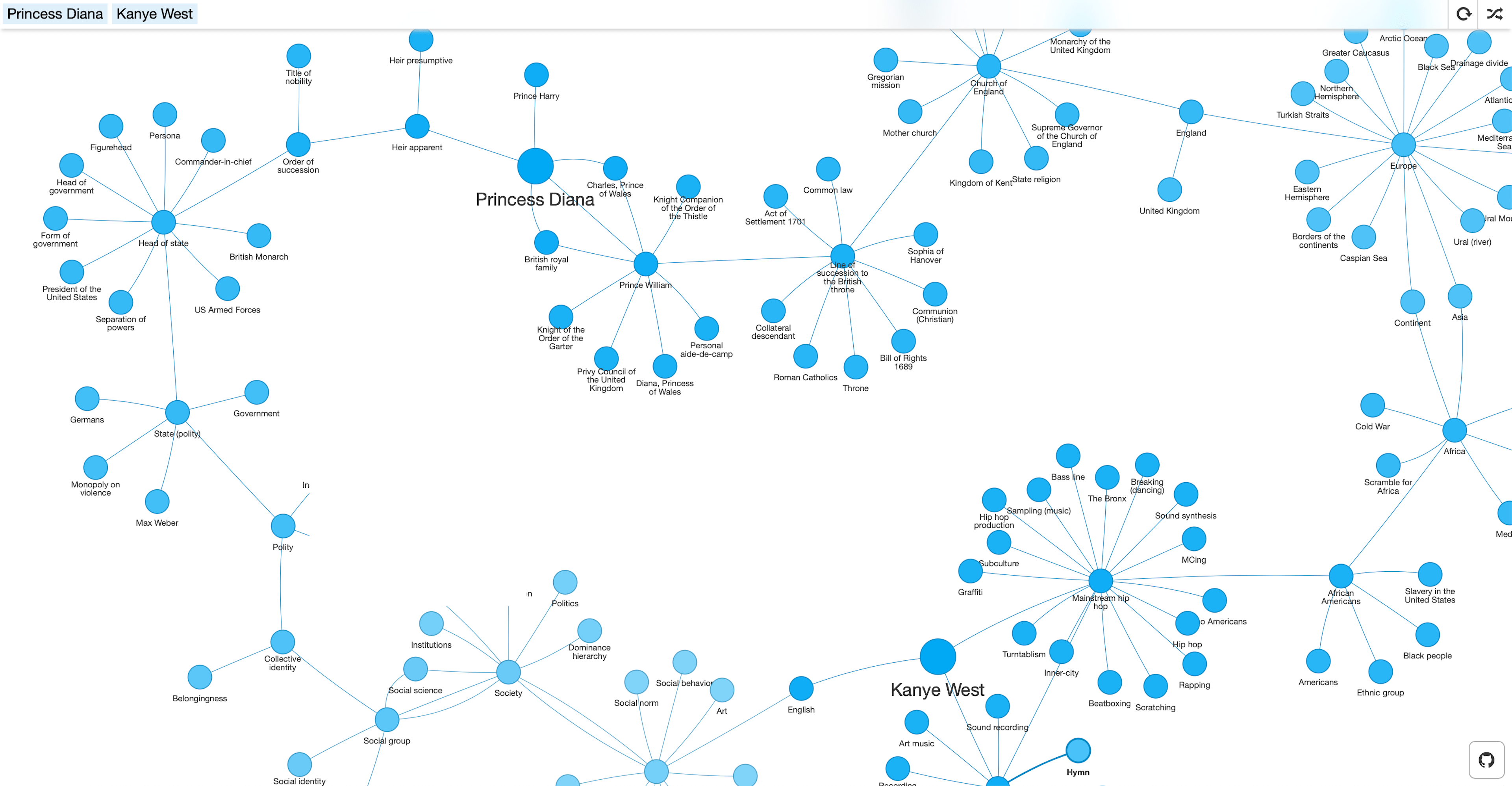 Wikipedia Map web interface