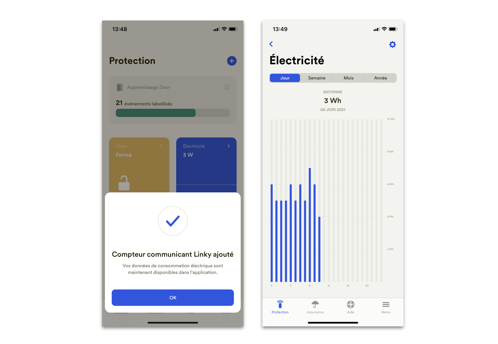 Suivre Sa Consommation électrique En Temps Réel Avec Linky | Luko