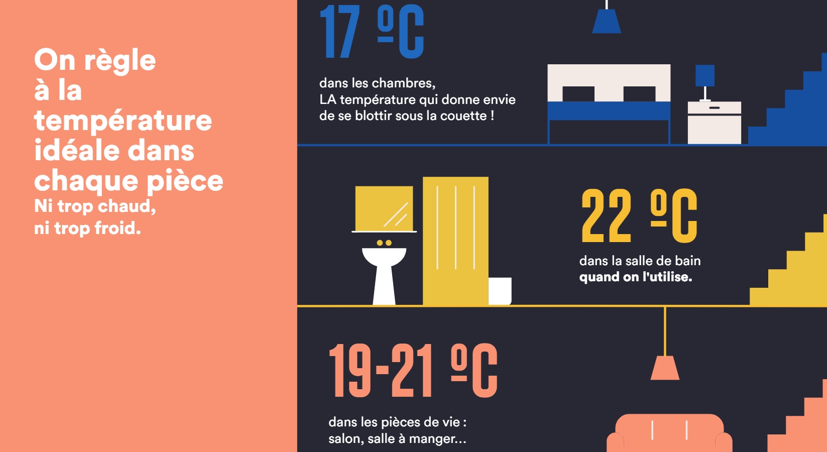 picture_ademe_chauffage_maison