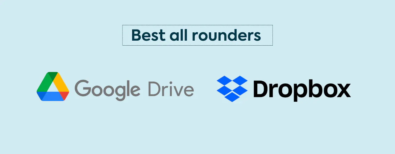 The Best File Sharing Software For 2022 Lumin The best file sharing software for 2022 lumin