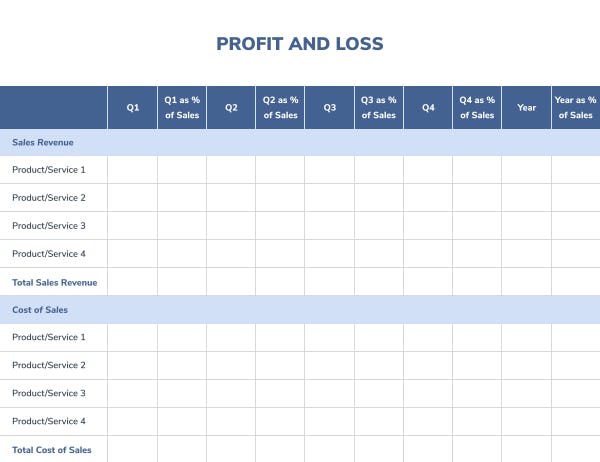 Profit And Loss Template Edit Pdf Forms Online Lumin Pdf