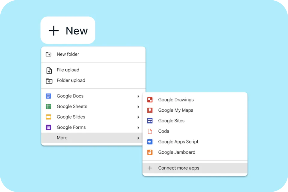 Integración y Asociación de Google Workspace | Lumin