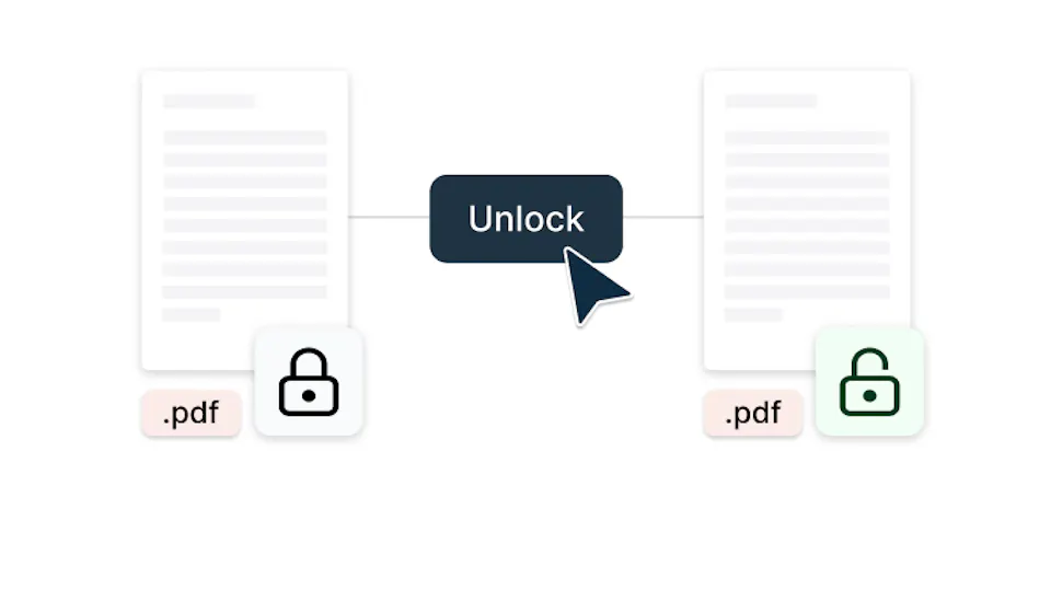 Unlock PDF - Remove PDF Passwords | Lumin