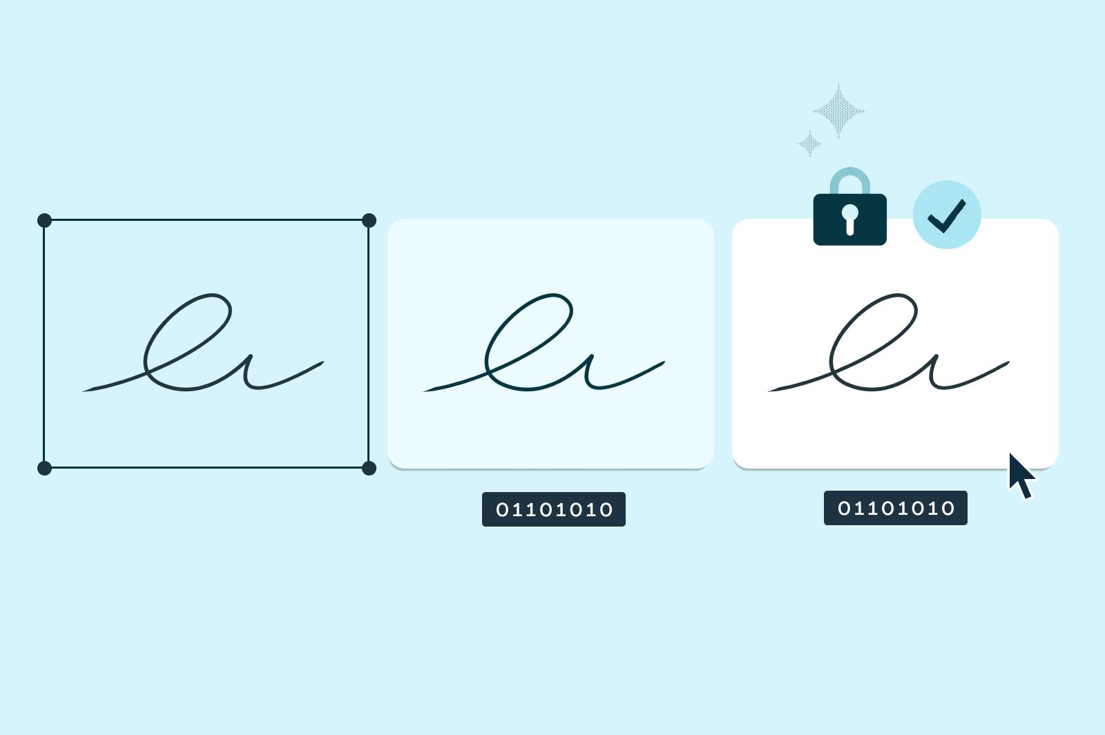 Format Esign The four ways to eSign: eSignatures, digital signatures, advanced ...