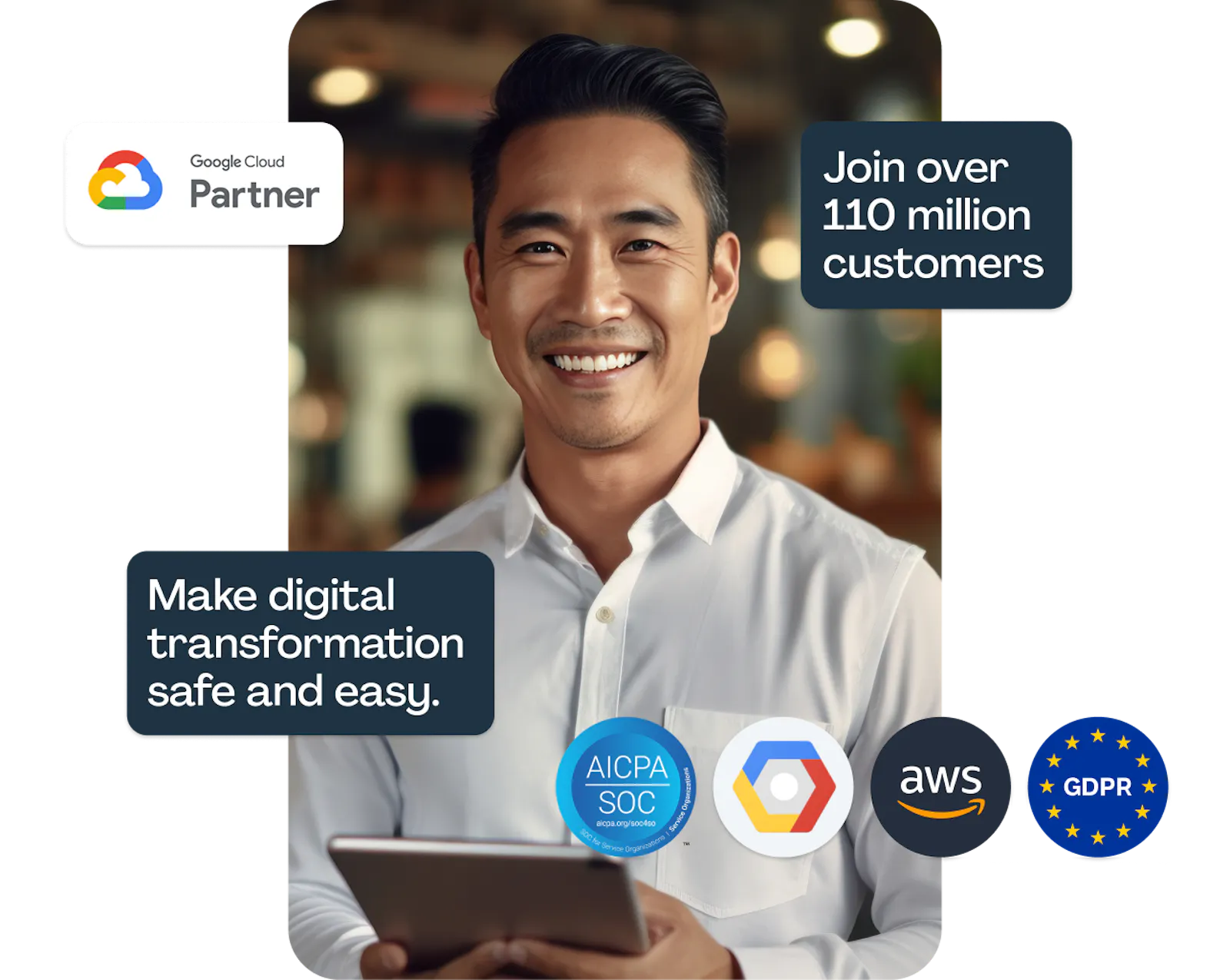 Why 700+ banks choose Lumin