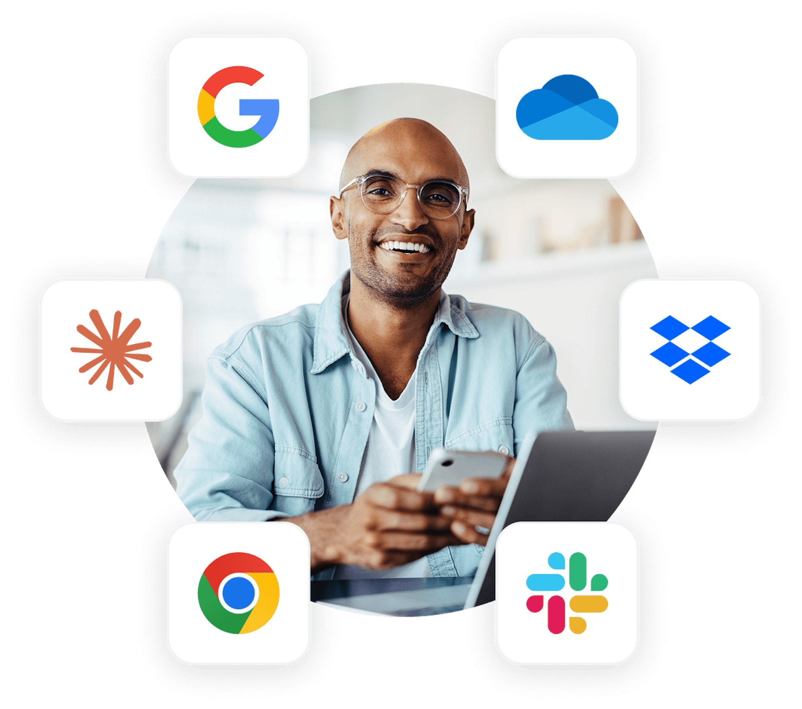 Connect Lumin with the tools you love 🔌