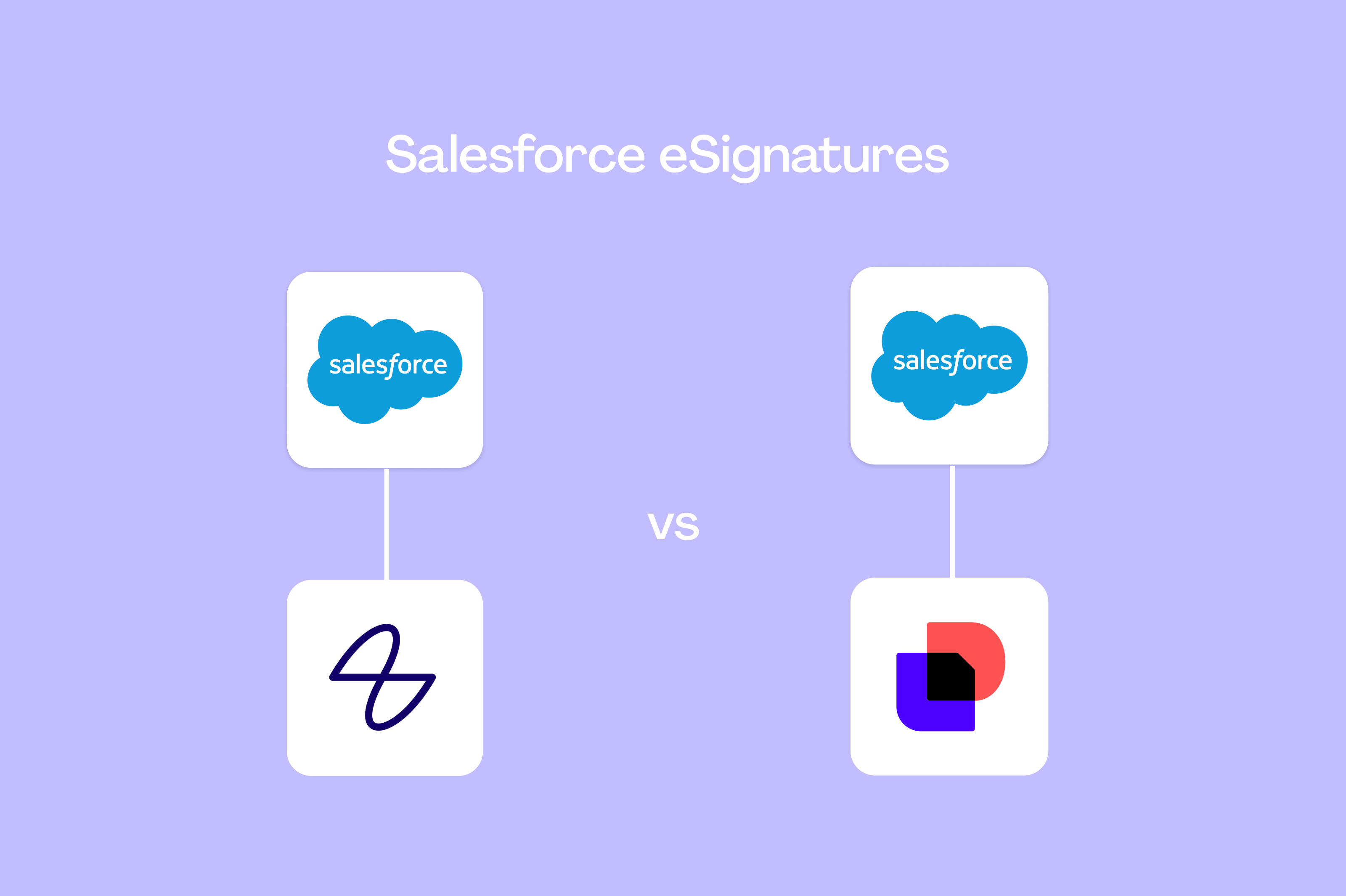 Comparison graphic showing Salesforce eSignature integrations: Salesforce connected to Lumin Sign on the left, versus Salesforce connected to DocuSign on the right