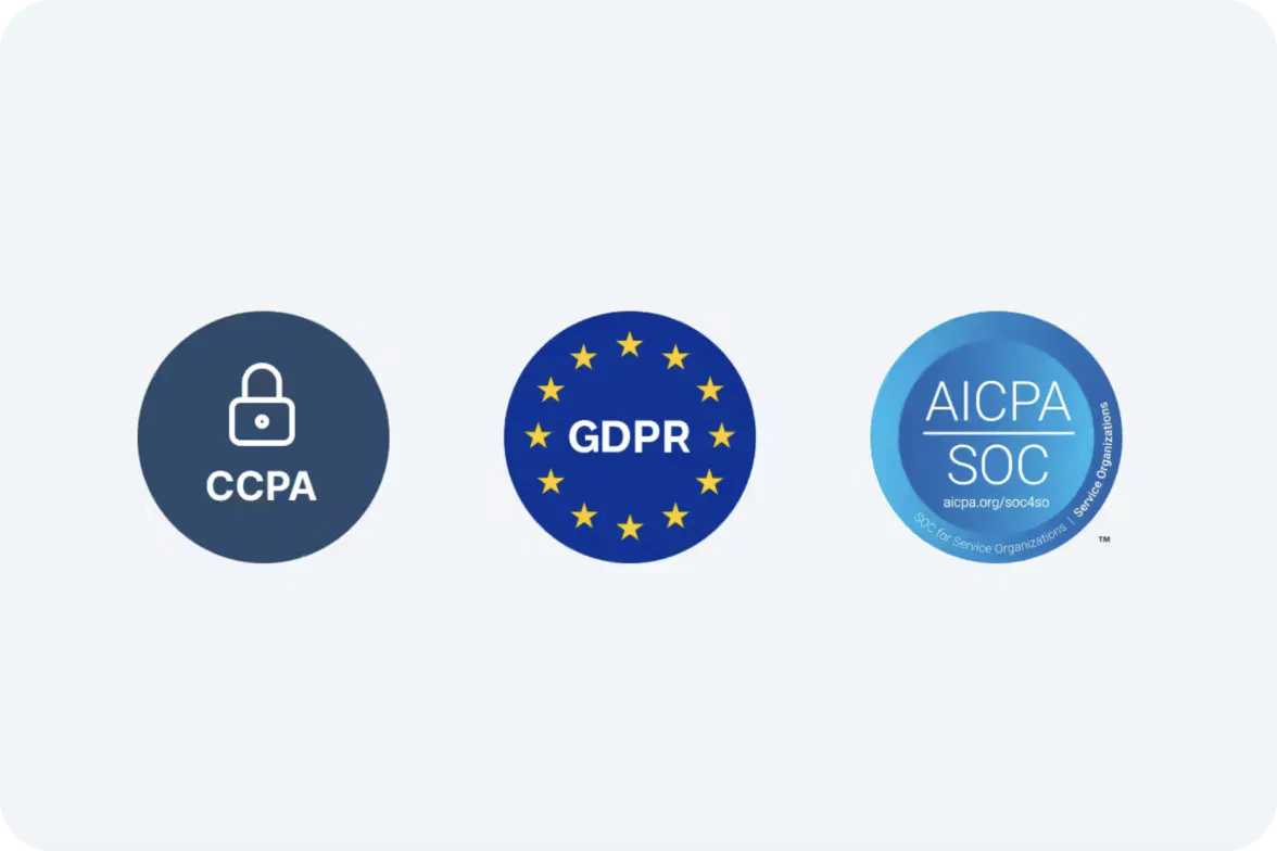 Three compliance badges for CCPA, GDPR, and AICPA SOC security standards.