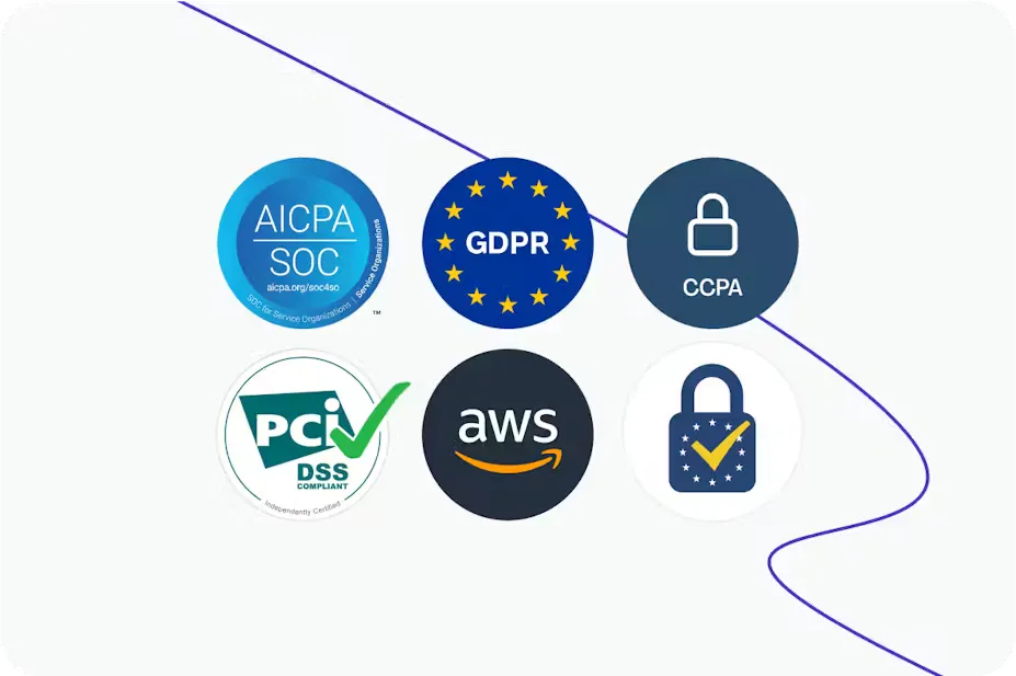 Image of compliant security badges