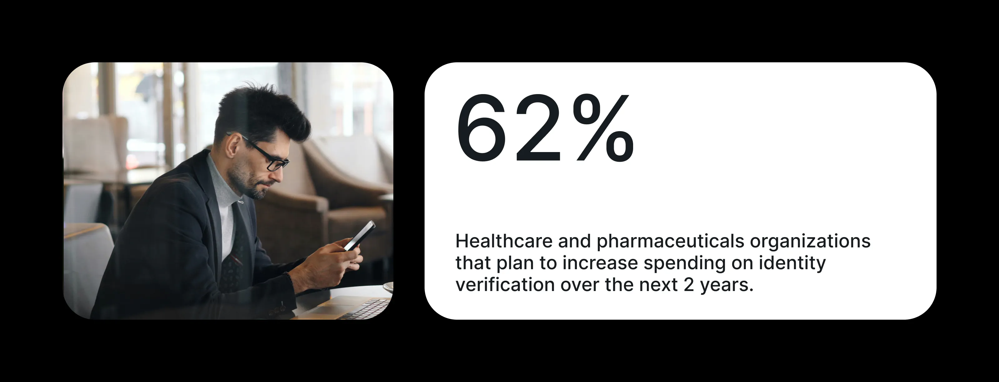 Graphic showing that 62% of healthcare and pharmacueticals organizations plan to increase investment in ID verification in the next two years.